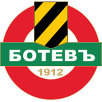 FK Botev Plovdiv