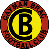 Cayman Brac