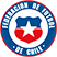 Chile Under 20 Stats