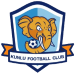 Yunnan Kunlu FC