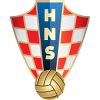 Croatia Under 17