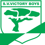 SV Victory Boys