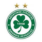 AC Omonia Nicosia Women