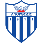 Anorthosis Famagusta FC