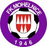 FK Mohelnice Moravicany Logo