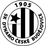 SK Dynamo České Budějovice Women