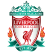 Liverpool FC Women Štatistiky