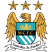 Manchester City FC Under 18 Academy Στατιστικά