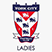 York City LFC Statiszt.