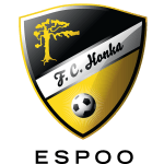Honka Akatemia Badge