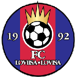 FC Loviisa