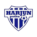 Harjun Potku (BET II)