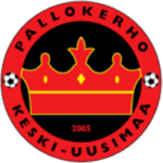 Pallokerho Keski-Uusimaa II