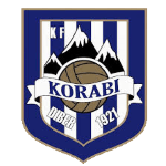 FK Korabi Debar