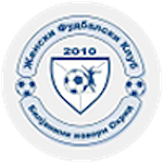 Pk 35 Vantaa W Vs Biljanini Izvori Predictions Stats H2h Footystats