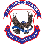 GS Prosotsani FC