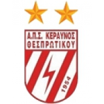 Keravnos Thesprotikou