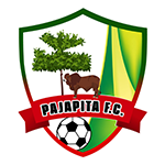 Pajapita FC