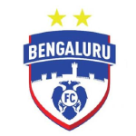 FC Bengaluru United