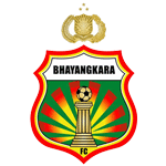 Bhayangkara Surabaya United