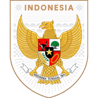 Indonesia Under 17