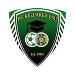 PS Keluarga USU