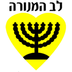 Beitar Nahariya FC