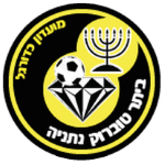 Beitar Nes Tubruk Netanya FC Under 19