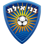 Bnei Eilat Under 19