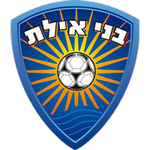 Bnei Eilat