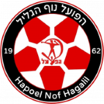 FC Bnei HaGolan VeHaGalil U19