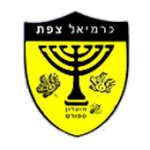 FC Karmiel Safed