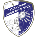 Hapoel Ironi Kiryat Shmona FC logo