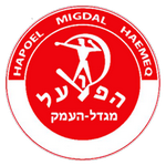 Hapoel Migdal HaEmek FC