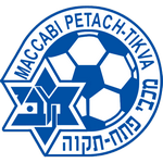 Hapoel Petah Tikva FC Under 19