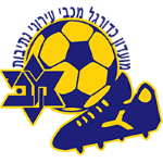 Maccabi Ironi Netivot FC