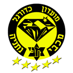 Maccabi Netanya FC Women