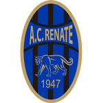 AC Renate Under 19