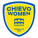 Chievo Verona Women