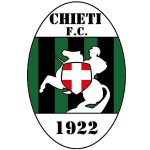 SS Chieti Calcio