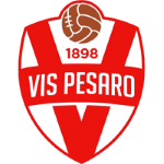 Vis Pesaro Under 19