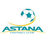 FK Astana Women