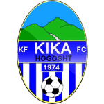 KF Kika