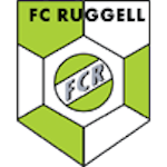 FC Ruggell II