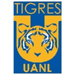 CF Tigres de la Universidad Autónoma de Nuevo León Fuerzas Básicas