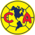 Club América Under 20 Stats