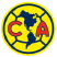 Club América Women Stats