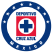 Cruz Azul Under 20 Stats