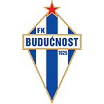 FK Buducnost Podgorica Under 19