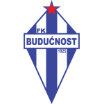 FK Buducnost Podgorica